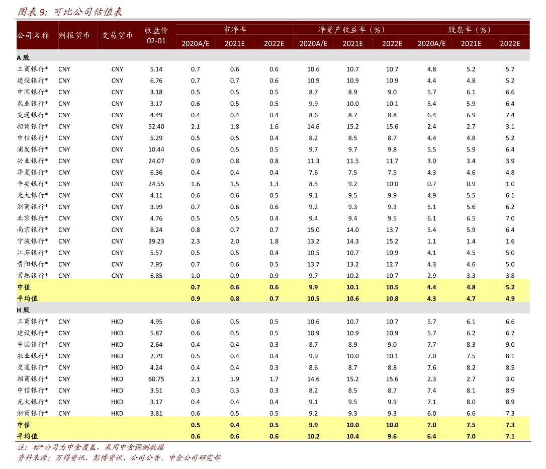 东莞证券就上市公司闲置募集资金现金管理出具核查意见(图6) 东莞证券就上市公司闲置募集资金现金管理出具核查意见(图6)