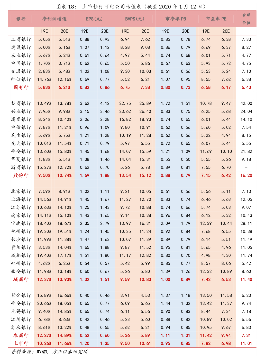 东莞证券就上市公司闲置募集资金现金管理出具核查意见(图8) 东莞证券就上市公司闲置募集资金现金管理出具核查意见(图8)