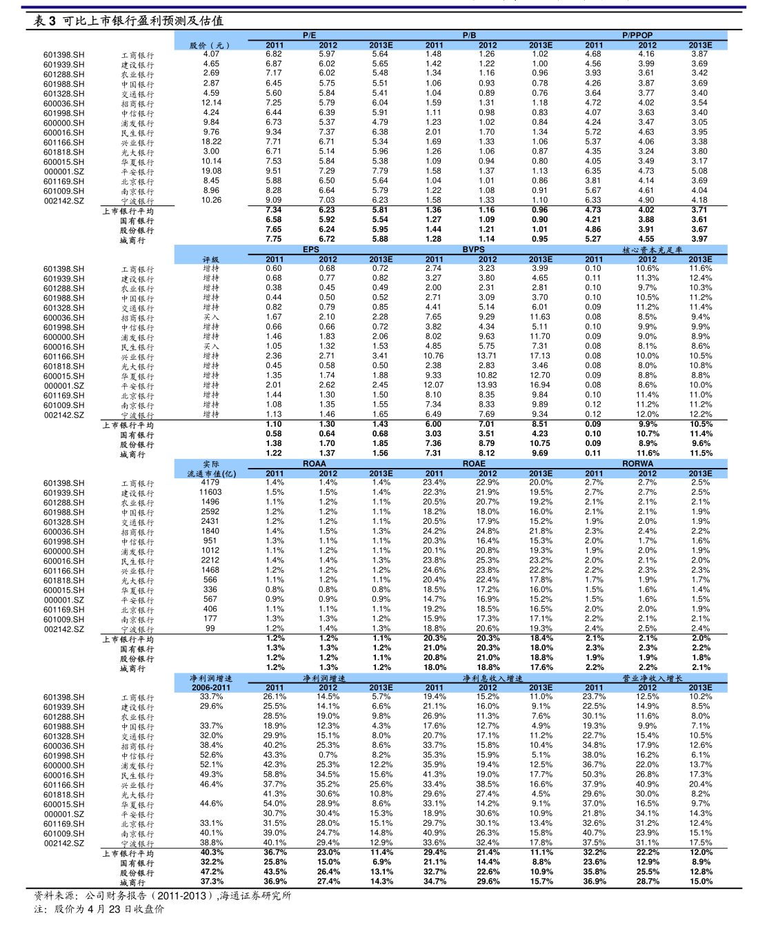 东莞证券就上市公司闲置募集资金现金管理出具核查意见(图9) 东莞证券就上市公司闲置募集资金现金管理出具核查意见(图9)