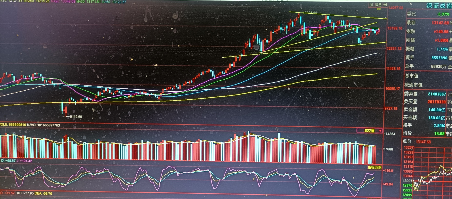 医药股有哪些值得关注？生物医药及创新药龙头股票盘点(图2)