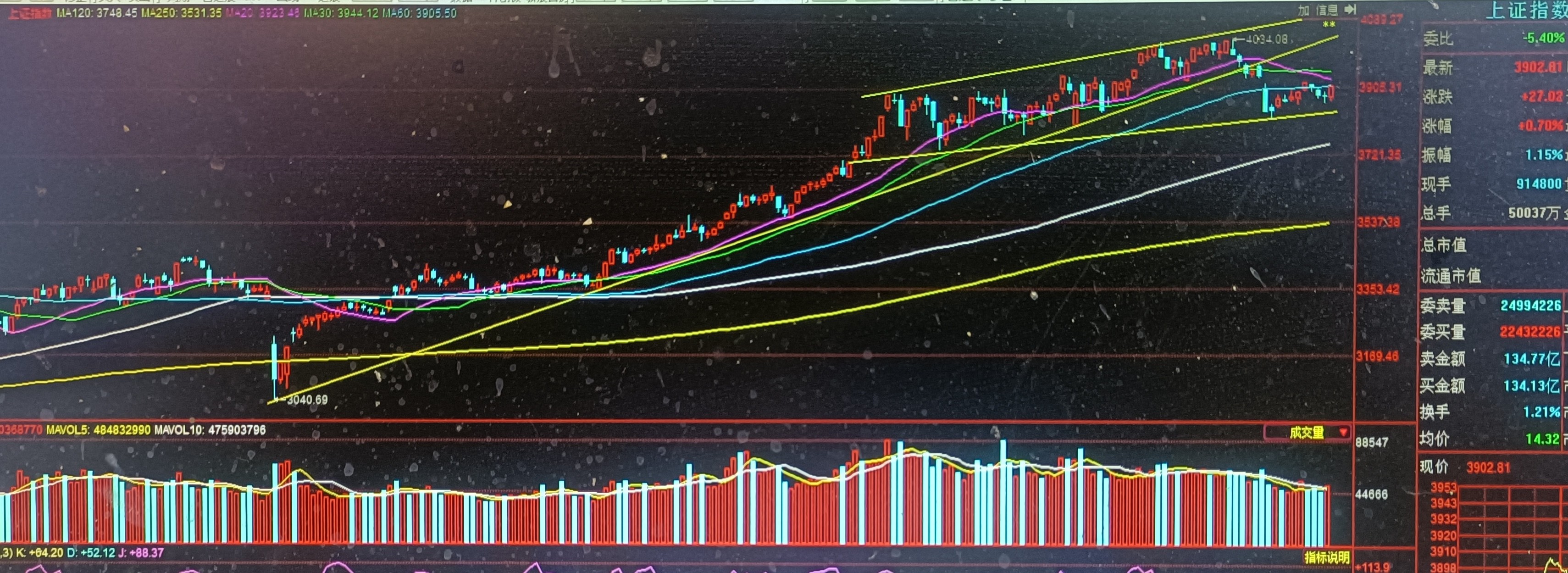 医药股有哪些值得关注？生物医药及创新药龙头股票盘点(图5)
