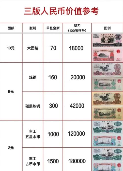 基础货币包含哪些部分？一文看懂货币发行与存款准备金等核心构成(图4)