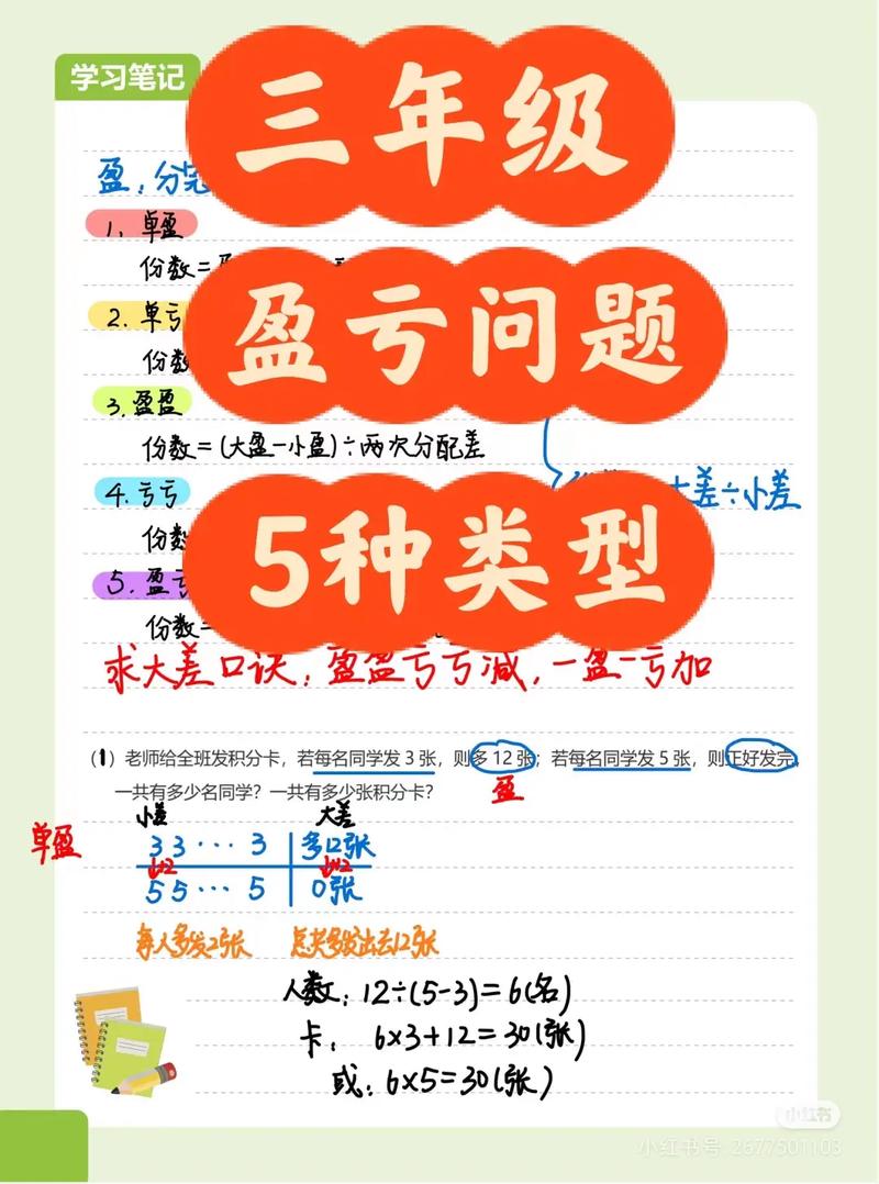 通俗解释什么叫股票盈亏,手把手教你计算赚了还是亏了(图1) 通俗解释什么叫股票盈亏,手把手教你计算赚了还是亏了(图1)