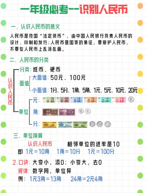 基础货币到底指什么？通俗讲包含这4个核心部分