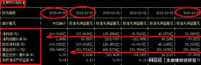 炒股网源码精髓：多指标共振信号更准，实战教你把握真突破(图3)