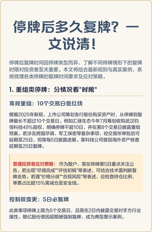 股票重组上会通过后，一般多久能复牌？停牌时间影响因素全解析