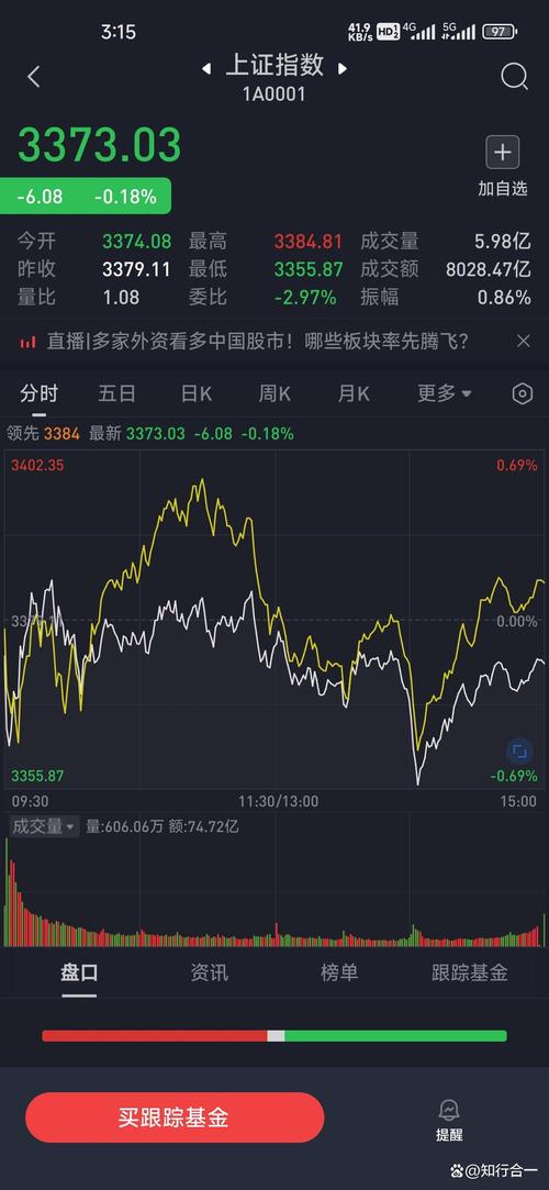 今日A股为何全线暴跌?收跌原因和哪些板块逆势上涨(图1) 今日A股为何全线暴跌?收跌原因和哪些板块逆势上涨(图1)