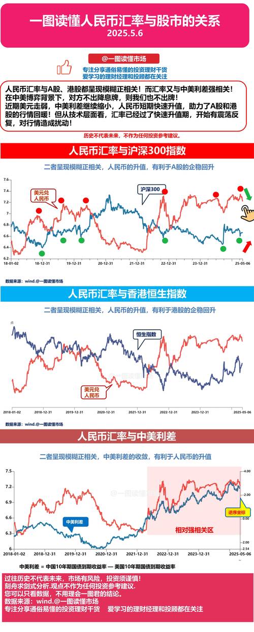 7月24日A股暴跌原因揭秘!中美博弈升温引发市场恐慌(图2) 7月24日A股暴跌原因揭秘!中美博弈升温引发市场恐慌(图2)