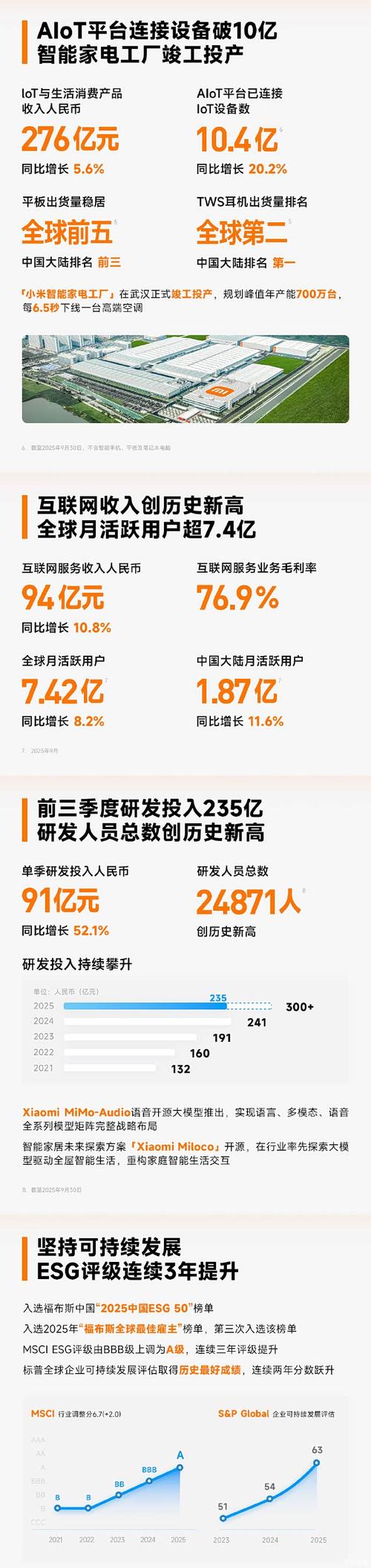 2025年华为上半年财报公布，营收增长但净利润率略逊小米(图3)