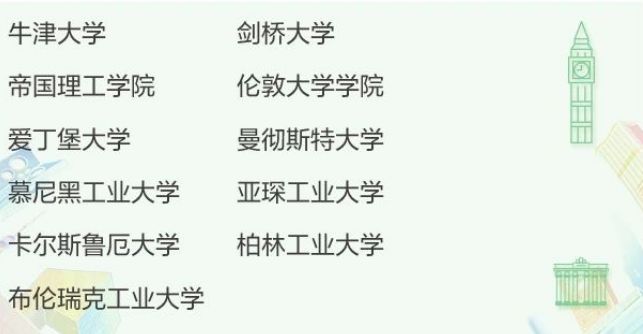 2026届歌尔精英计划来袭！潍坊总部高薪诚聘研发人才(图7)