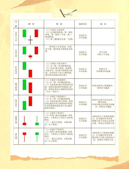 股票买卖技巧大全：从盘口到热点，这些操作要领要牢记(图2)