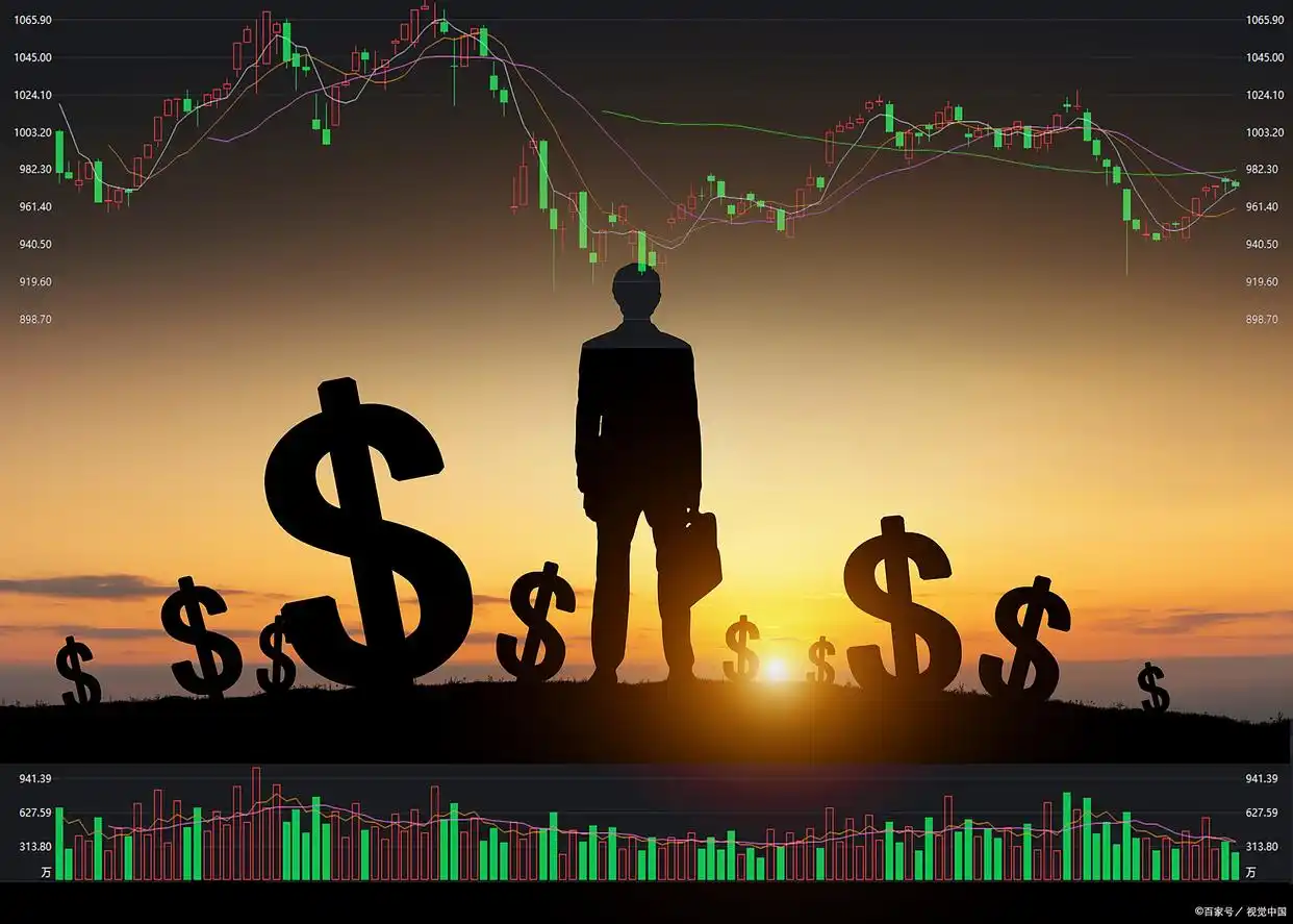 新手必看！通达信股票软件编程基础认知与实战入门五步曲(图8)