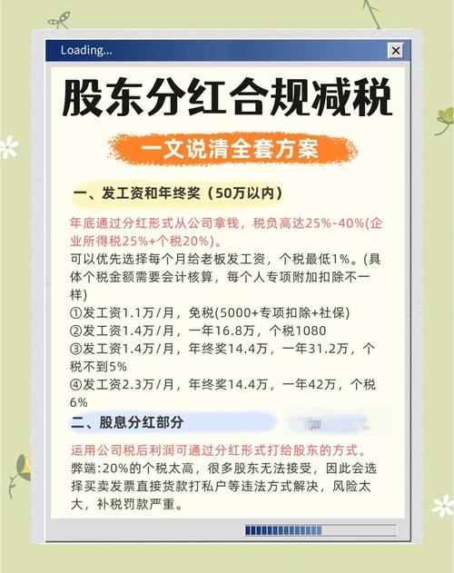 股票分红怎么收税？个人、企业股东缴税标准大不同(图2)