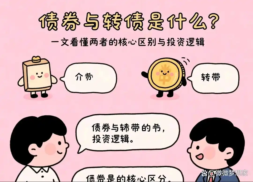 债券和转债啥区别?一文带你看懂债券本质、特点及适用场景(图4) 债券和转债啥区别?一文带你看懂债券本质、特点及适用场景(图4)