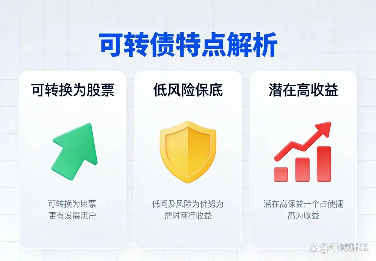 股市中的转债股是什么？一文为你揭开可转债的神秘面纱