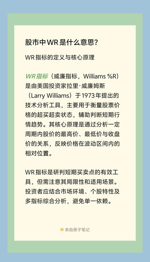 股票WR指标是啥？一文带你了解WR指标的含义与用法