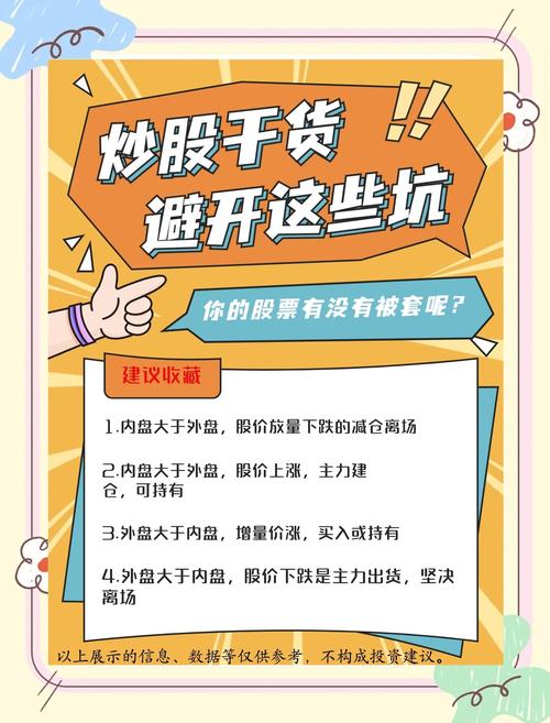 炒股总踩错买卖点?这5大‘坑’以及避坑指南请查收(图2) 炒股总踩错买卖点?这5大‘坑’以及避坑指南请查收(图2)