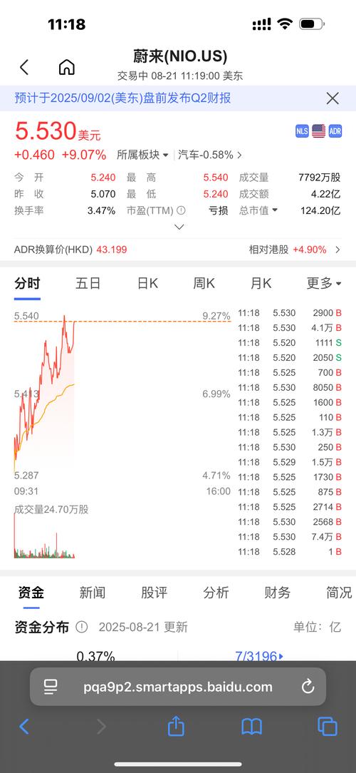 用友软件股票代码是多少？股价多少？最新H股上市消息解析
