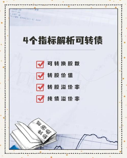 股市中的转债股是什么？一文带你了解转债股特性与投资要点