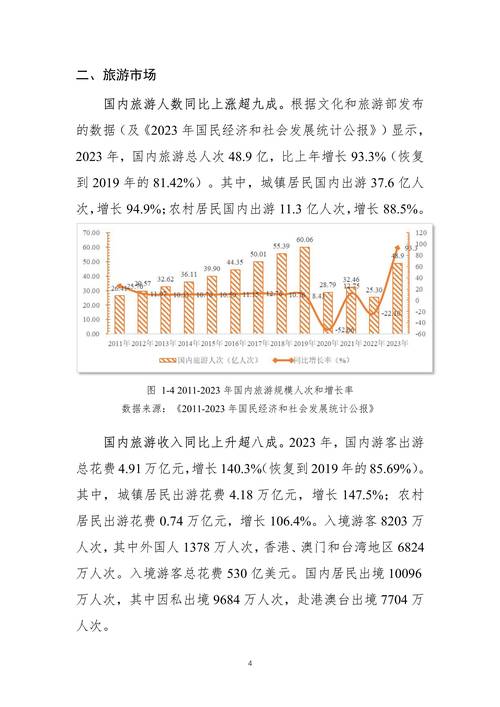 2023年定增市场逐渐回暖，一文带你全面剖析现状(图3)
