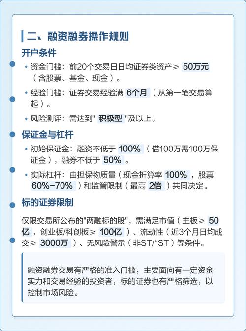 新手必看!一文带你了解融资融券标的股票条件及交易机制(图3) 新手必看!一文带你了解融资融券标的股票条件及交易机制(图3)