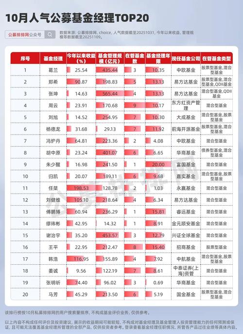 葛兰出手6.79亿参与百利天恒增发，股票非公开增发价几何？(图2)