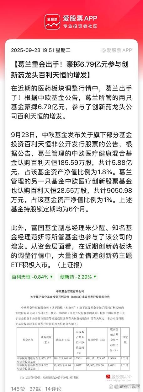 葛兰出手6.79亿参与百利天恒增发，股票非公开增发价几何？(图5)