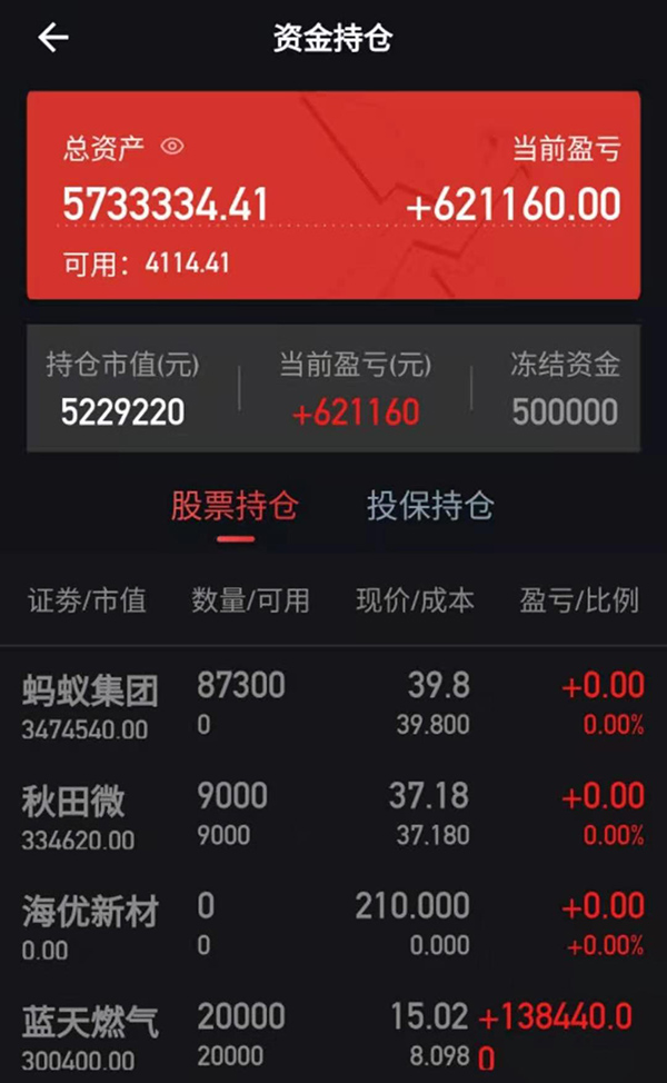 警惕！中国股民培训中心骗局，股民投资血本无归