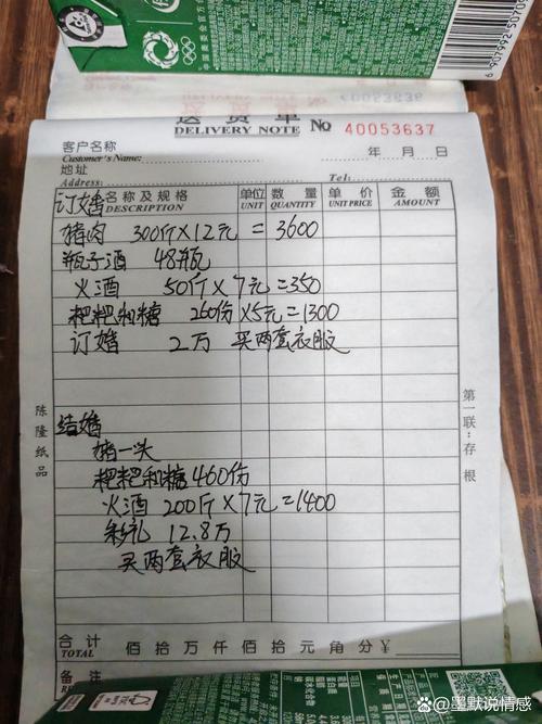 拼多多进货凭证咋写？这些要素和技巧你得知道