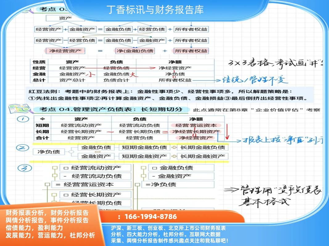 财务分析的主要内容有哪些？如何进行企业财务分析与评价？
