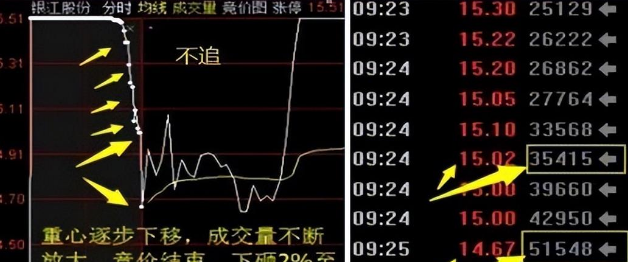 股票怎么玩？掌握这些要点，轻松抓住炒股机会(图13)