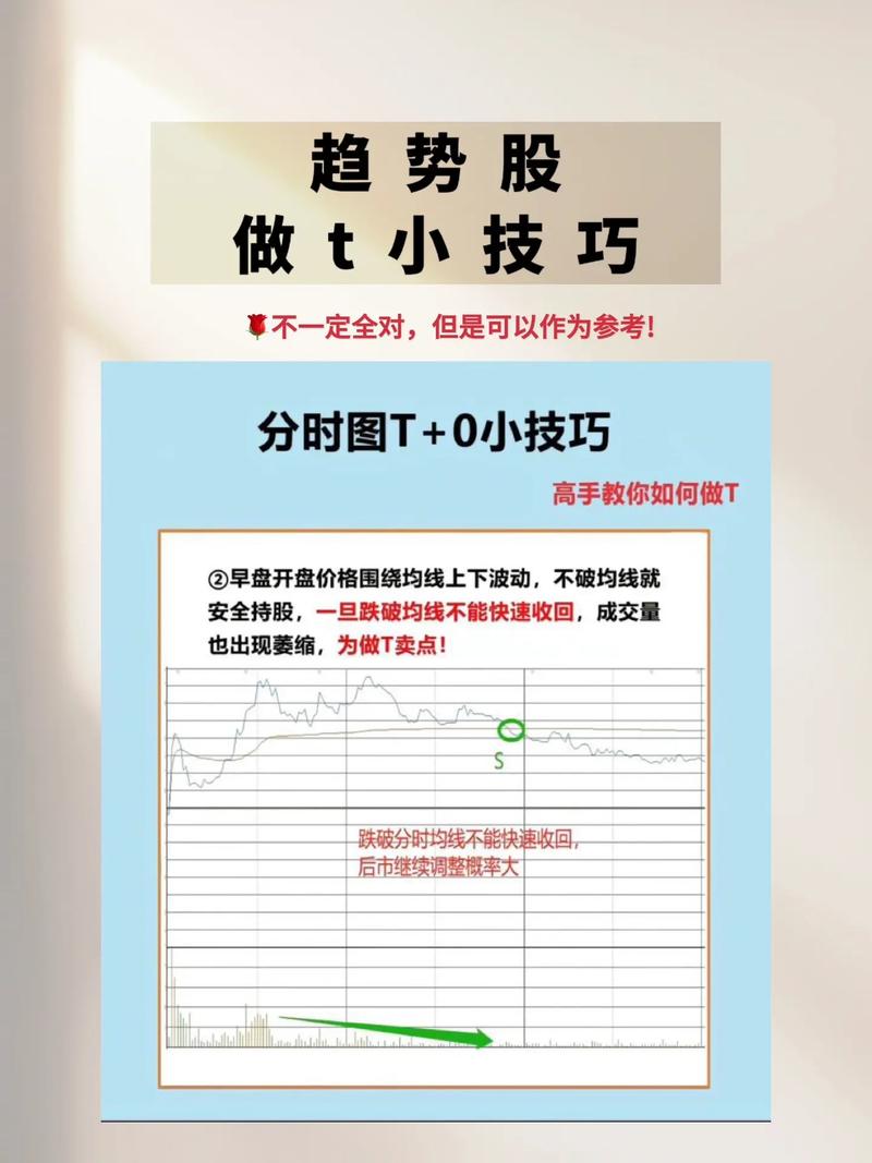 股票怎么玩？掌握这些要点，轻松抓住炒股机会(图5)