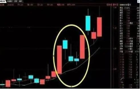 炒股心态很重要！这几招教你拥有正确心态，谁写得好？(图7)