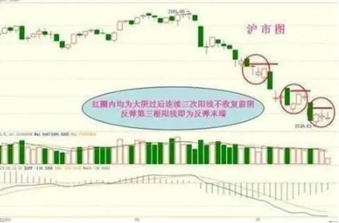 炒股心态很重要！这几招教你拥有正确心态，谁写得好？(图10)