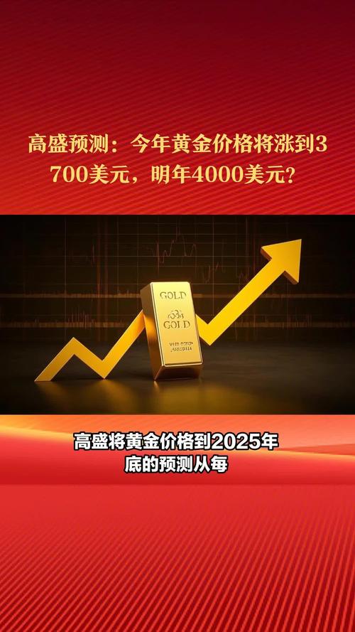 A股头条：高盛预计2025年铜价将上涨60%，达15000美元/吨(图3)