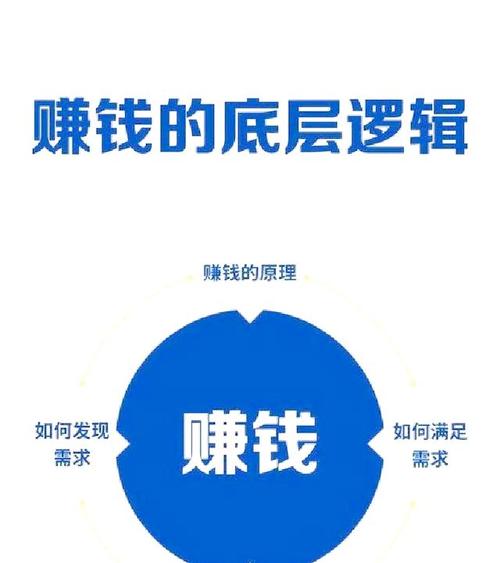 揭秘!想靠发视频赚钱?这些软件你得知道(图3) 揭秘!想靠发视频赚钱?这些软件你得知道(图3)