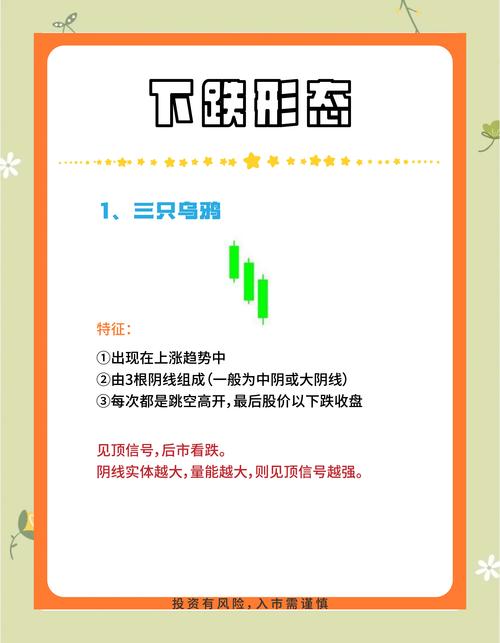 股价暴跌散户狂抛，机构却逆势买入，为啥散户总选错？(图3)