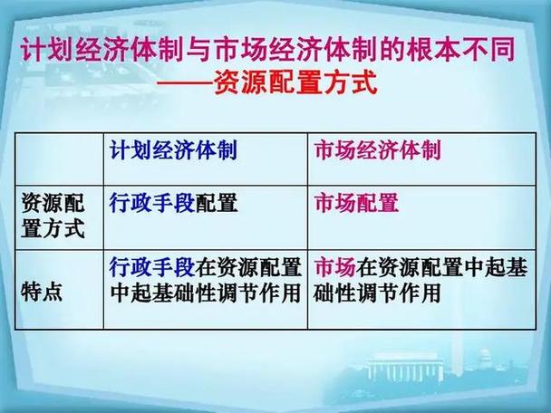 商品经济、市场经济和计划经济的区别,一文给你讲清楚(图2) 商品经济、市场经济和计划经济的区别,一文给你讲清楚(图2)