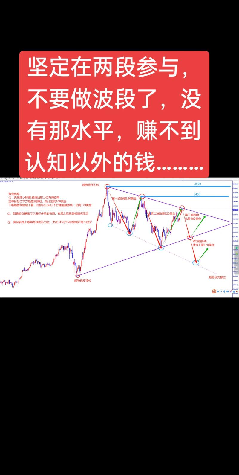 炒股要懂心理学：有胆有识把握时机，认清股价涨跌规律(图4)