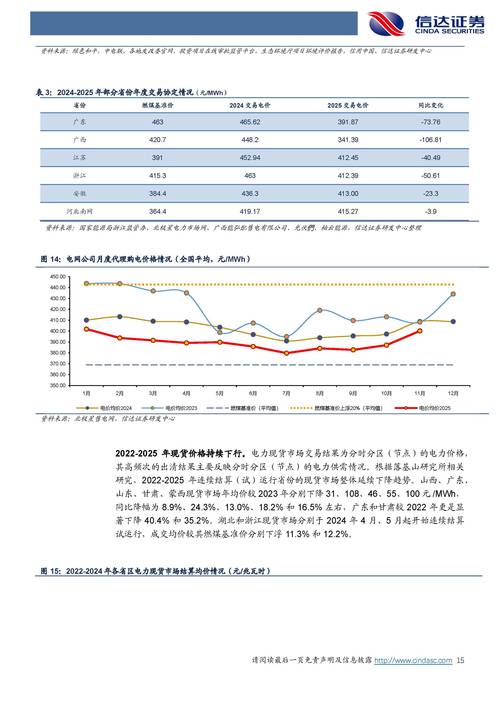 国电长源电力股份有限公司关于召开2020年度业绩说明会的公告