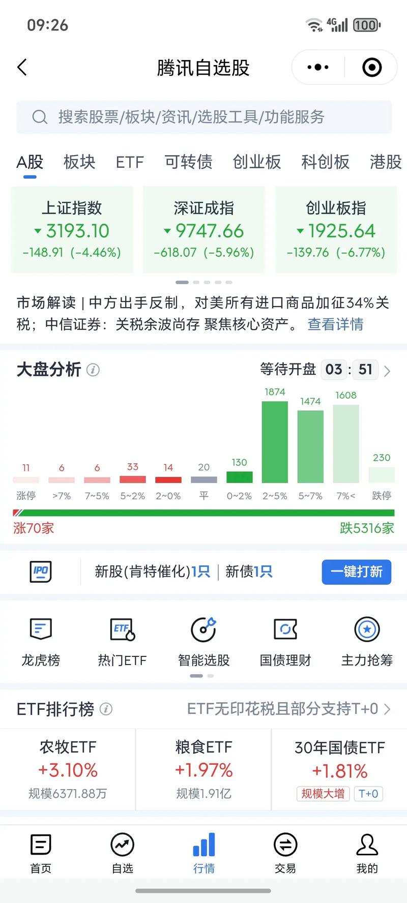 2025年4月7日科沃斯股票收盘情况及资金流向分析(图4) 2025年4月7日科沃斯股票收盘情况及资金流向分析(图4)