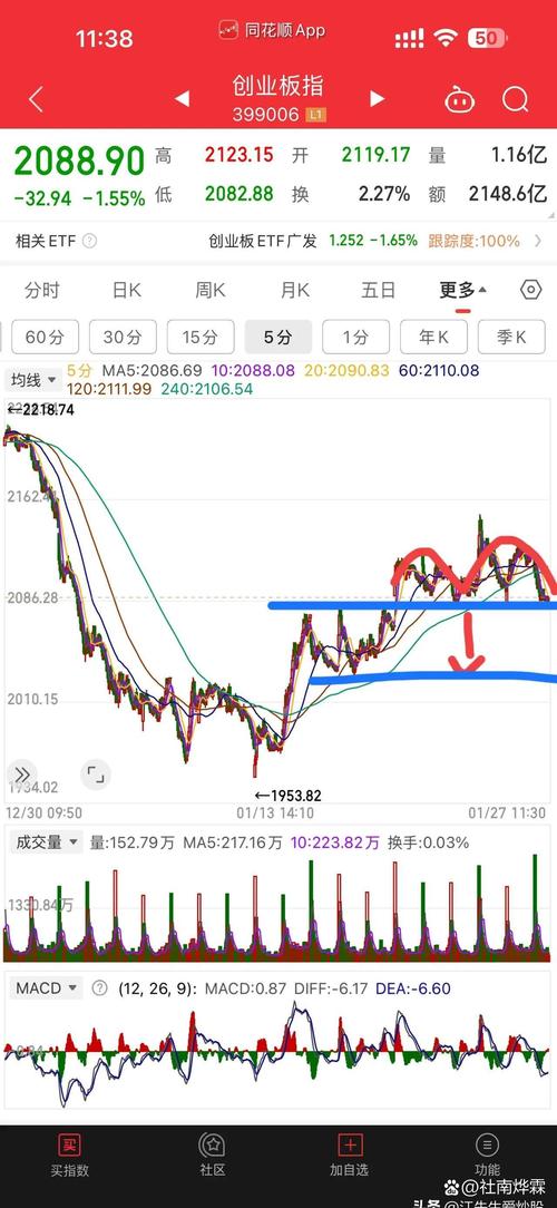 2025年6月19日博通股份股票收盘、资金流向及季报情况(图2)