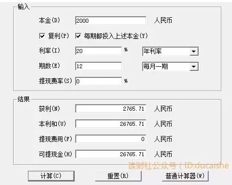 普通人超越巴菲特年化收益率的炒股秘籍:巧用基金投资(图4) 普通人超越巴菲特年化收益率的炒股秘籍:巧用基金投资(图4)