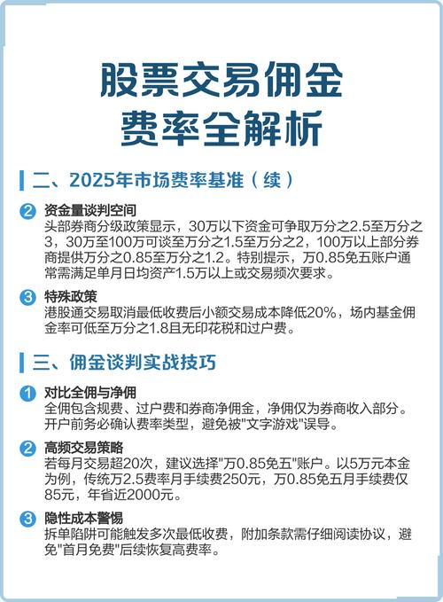 炒股交易费用全解析，股票佣金最低能谈到多少？