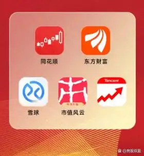 指南针炒股软件怎么样？核心指标与数据监测深度剖析