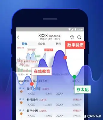 指南针炒股软件怎么样?核心指标与数据监测深度剖析(图2) 指南针炒股软件怎么样?核心指标与数据监测深度剖析(图2)
