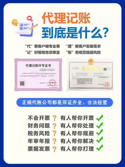 新手明年做代理赚钱选这几类！免费了解代理项目优势(图2)