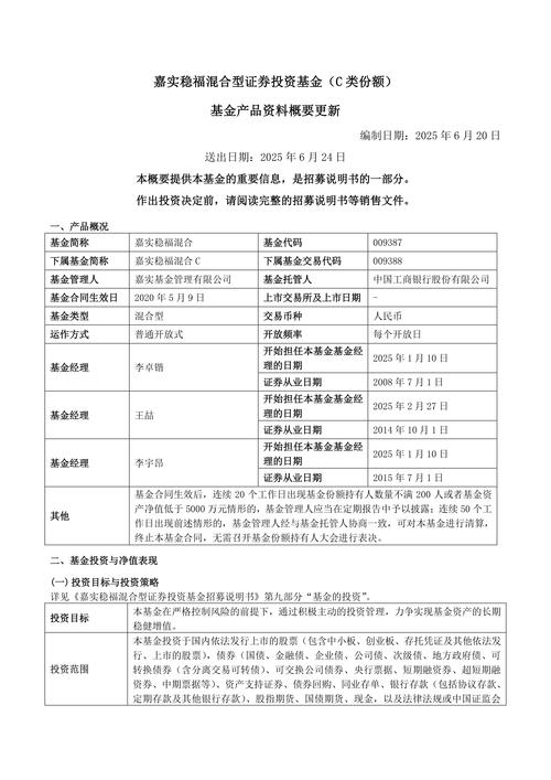嘉实周期优选混合 2023 年第 1 季度报告详情全知道(图2) 嘉实周期优选混合 2023 年第 1 季度报告详情全知道(图2)