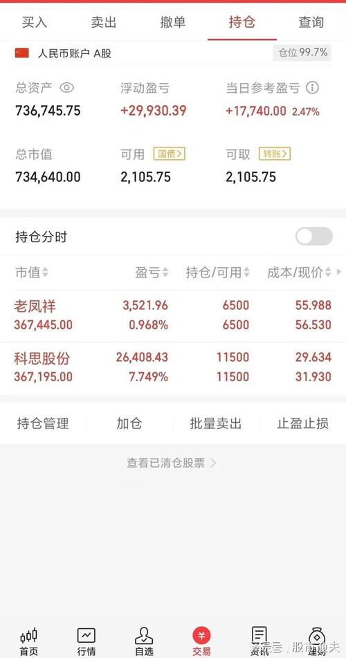 博通股份股票资金主力持仓分析及公司简介,附股价区间(图2) 博通股份股票资金主力持仓分析及公司简介,附股价区间(图2)