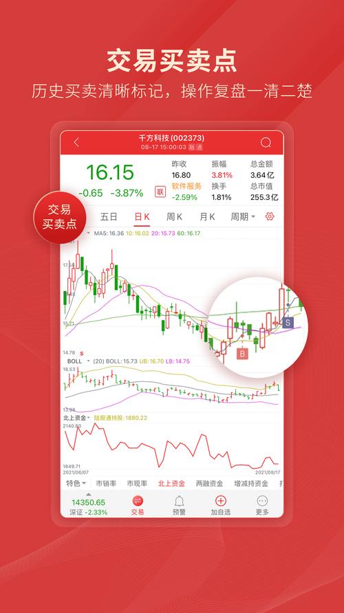 通达信APP：一站式炒股平台，多种功能助力财富增值(图2)